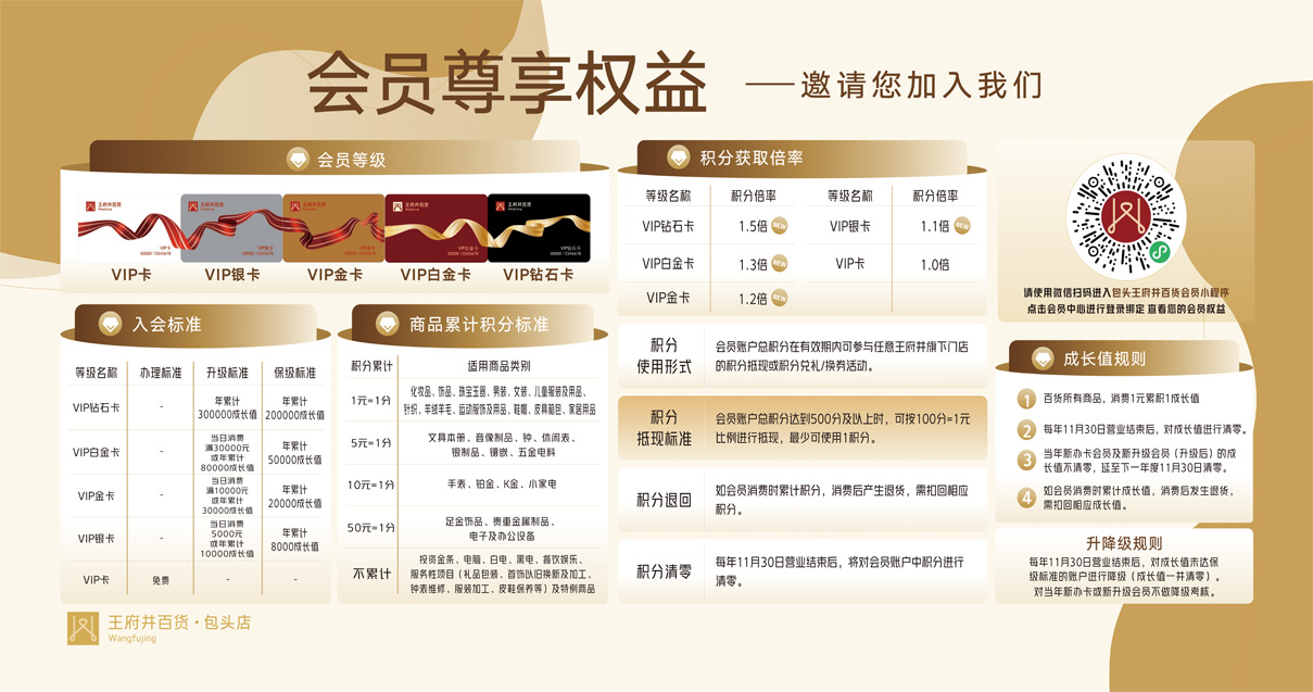 包头耀彩网百货青山店