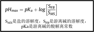 盐歧化——影响盐型化合物制剂稳固性的主要因素