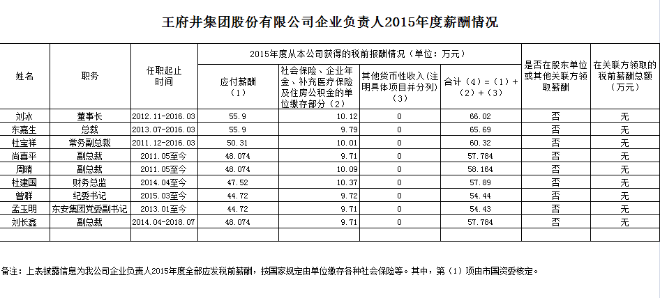 首页| 耀彩网官方网站入口
